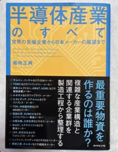半導体産業のすべてのサムネイル