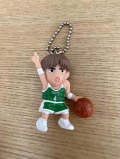 スラムダンク 翔陽　藤真のサムネイル