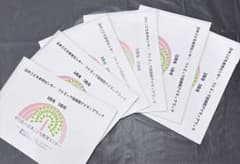 日本こども教育センター リトミック教材 - メルカリ