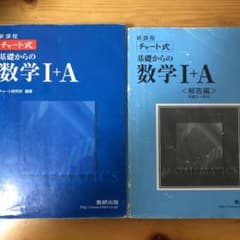 チャート式基礎からの数学Ⅰ+A : 新課程のサムネイル