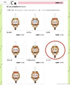 ちいかわ たぬきなマスコット シーサー C賞のサムネイル