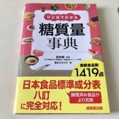 ひと目でわかる 糖質量事典のサムネイル