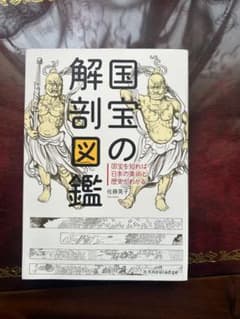 国宝の解剖図鑑のサムネイル