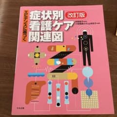 エビデンスに基づく症状別看護ケア関連図のサムネイル