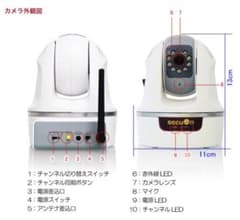 ワイヤレスカメラ　ベビーモニター、介護モニター、防犯カメラのサムネイル