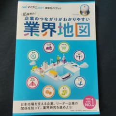 マイナビ2027 業界地図のサムネイル