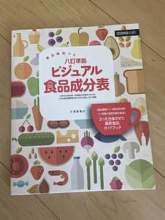 ビジュアル食品成分表のサムネイル