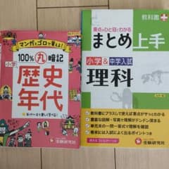 小学 100%丸暗記 歴史年代 マンガとゴロで覚える!のサムネイル