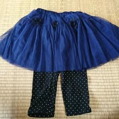 フリフリスカッツ☆のサムネイル