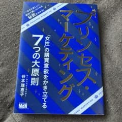 プリンセス・マーケティングのサムネイル