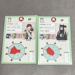 이치 반 쿠지 NARUTO 나카노시 시험편 H상 클리어 케이스 스탠드 가아라 칸크로우