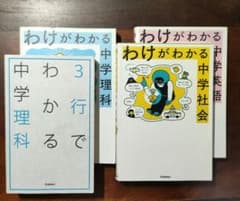 わけがわかる中学英語のサムネイル