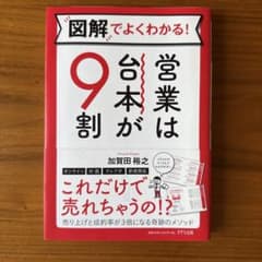 図解でよくわかる! 営業は台本が9割のサムネイル
