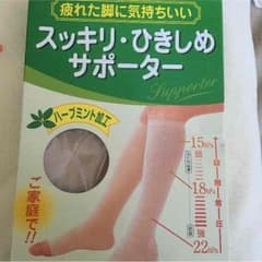 サポーターのサムネイル