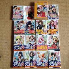 バカとテストと召喚獣3〜12巻のサムネイル