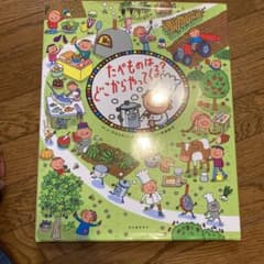 たべものはどこからやってくる?のサムネイル