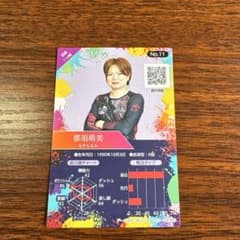 No11 那須萌美【非売品】オールガールズクラシック限定カード松戸競輪 2026のサムネイル