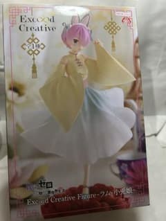 【未開封】Re:ゼロから始める異世界生活 ラム 小兎娘 フィギュアのサムネイル