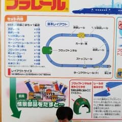 敦子さま専用　超お得！プラレール　レールセット　未使用[値下げしました]のサムネイル