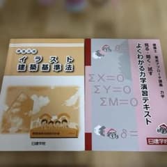 【法規・構造力学】イラスト建築基準法・よくわかる力学演習テキスト 日建学院のサムネイル