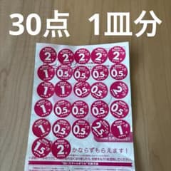 ヤマザキ春のパン祭り2024のサムネイル
