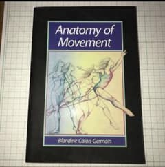 Anatomy of movementのサムネイル