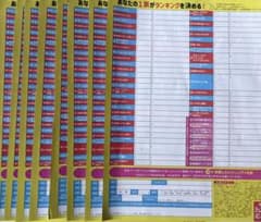 ちっこいMyojo 2025年 12月号 ジュニア大賞 応募用紙 応募券 20枚 ちっこいMyojo 2025年 12月号 ジュニア大賞 応募用紙 応募券 20枚