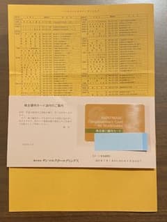 サンマルク株主優待カード 未署名品のサムネイル