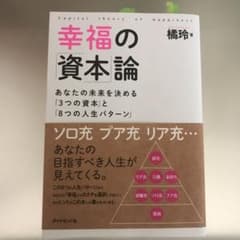 幸福の「資本」論 あなたの未来を決める「3つの資本」と「8つの人生パターン」のサムネイル