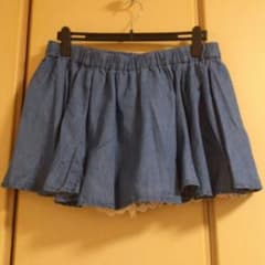 にぃにぃ様。のサムネイル