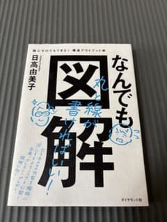 なんでも図解 - 日高由美子のサムネイル