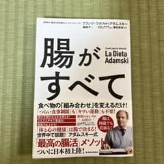 腸がすべてのサムネイル