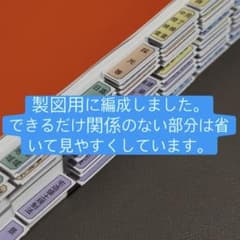 製図用法令集 2026年 一級建築士 線引き（通学生仕様）+インデックス貼 製図用法令集 2026年 一級建築士 線引き（通学生仕様）+インデックス貼