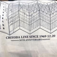 新品未使用　千代田線　50周年記念のサムネイル