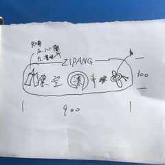 専用のサムネイル