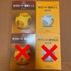 専用のサムネイル