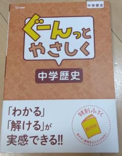 【未使用】ぐーんっとやさしく 中学歴史のサムネイル