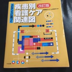 エビデンスに基づく疾患別看護ケア関連図のサムネイル