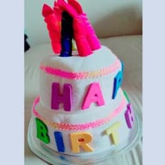 HAPPYBIRTHDAY♪帽子のサムネイル