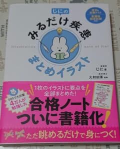じにのみるだけ疾患 まとめイラストのサムネイル