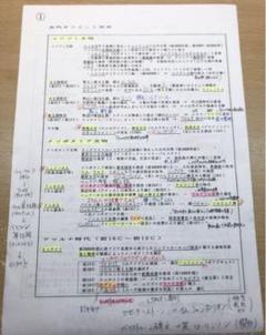 河合塾 沼田先生 世界史 講義ノート - メルカリ