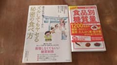 食品別糖質量ハンドブック ダイエット・糖質制限に必携のサムネイル