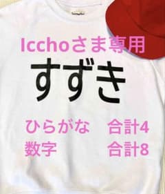 Icchoさま専用ページのサムネイル