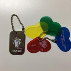 キーチェーンのサムネイル