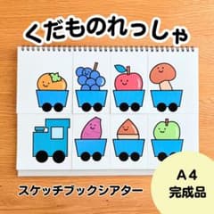 くだものれっしゃ　スケッチブックシアター完成品のサムネイル