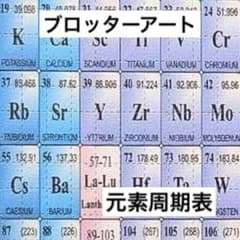 ブロッターアート 第4〜第7周期元素 化学元素周期表図版 最上級加工【匿名配送】 ブロッターアート 第4〜第7周期元素 化学元素周期表図版 最上級加工