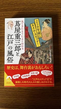 見てきたようによくわかる 蔦屋重三郎と江戸の風俗のサムネイル