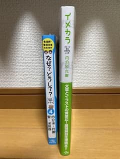 イメカラ 内分泌・代謝 、なぜ？どうして？4内分泌・代謝/腎・泌尿器のサムネイル