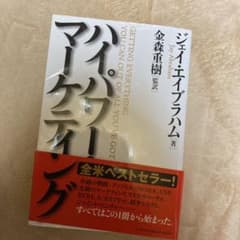 ハイパワー・マーケティングのサムネイル