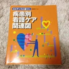 疾患別看護ケア関連図のサムネイル